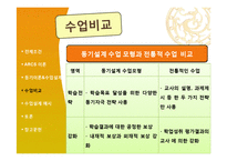 켈러 Keller의 ARCS 학습동기 설계이론-18
