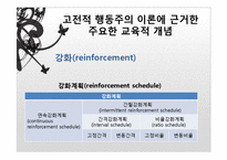 [교육심리] 학습이론-15