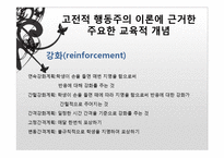 [교육심리] 학습이론-16