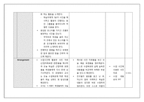 [프랑스 교재 연구 및 지도법] 고등학교 2학년 `Bonnes Vacances`-4