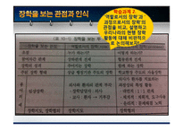 [교육행정] 장학론-6