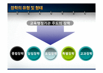 [교육행정] 장학론-11