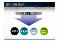 [교육행정] 장학론-12