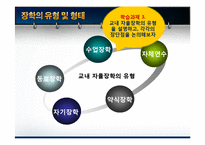 [교육행정] 장학론-15