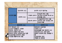 인지이론과 역사교육-6