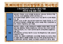 인지이론과 역사교육-11