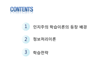 [교육심리학] 인지주의 학습이론-2