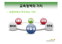 고교다양화, 교육정책-4
