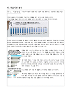 [사업계획서] 망상대리인-6