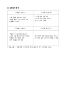 [사업계획서] 망상대리인-8