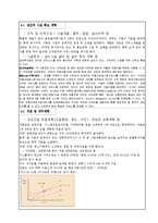 [사업계획서] 가상 성형사이트-9