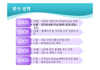 [국제경영학, 사업계획서] 삼각김밥 해외진출 마케팅전략-6