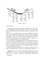 [사회문제론] 도박중독-5