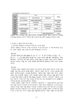 [뉴미디어] 우리나라 커뮤니티의 특성과 발전 방향-3