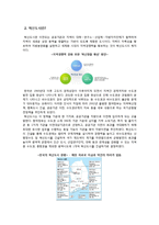 강원도 혁신도시 선정과정 -갈등사례를 통해 본 정부간 관계의 바람직한 발전 방향-4