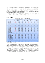 [행정조사방법론] 공무원의 정치적 가치관에 따른 행태-19