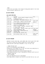 냉전시기와 탈냉전시기의 NATO의 형성과 변천 과정-4