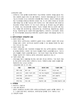 [아동복지론] 보육아동을 위한 아동복지 실천-6