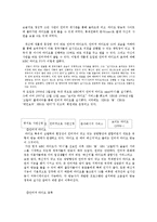 매체의 방향성 변화 -TV와 라디오를 중심으로-6