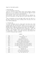 [지방행정] 경기도 동부지역 광역자원 회수시설-5