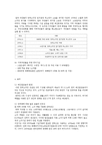 [지방행정] 경기도 동부지역 광역자원 회수시설-8