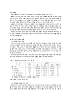 [경제사] 노동운동은 소득의 분배향상을 야기하는가-2