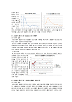 [경제사] 노동운동은 소득의 분배향상을 야기하는가-8