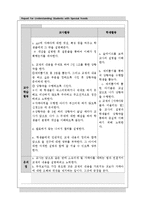 자폐아동과 통합교육-11