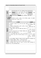 자폐아동과 통합교육-12