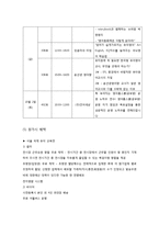 [산업전시박람회] 제 23회 서울 국제 유아 교육전 & 북경 완구 및 유아교육용품 박람회 비교 분석-7
