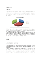 [미디어스포츠] 귀화선수에 대한 언론의 태도와 미치는 영향-2