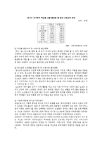 [노동과 사회] 한국 사회와 불안정 노동-11