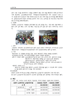 [노인복지] 노인일자리 사업-14
