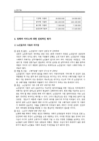 [노인복지] 노인일자리 사업-15