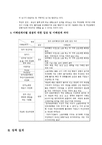 광주 군 비행장 이전과 관련된 갈등 분석 및 정책 설계-2