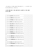 대학교 대학생 독서실태 조사연구를 통해 알아본 독서 경향 및 차이 분석-16