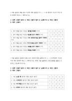 대학교 대학생 독서실태 조사연구를 통해 알아본 독서 경향 및 차이 분석-17