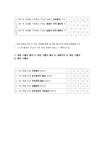 대학교 대학생 독서실태 조사연구를 통해 알아본 독서 경향 및 차이 분석-19