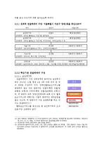 장애인활동보조서비스 전달체계의 문제점과 개선방안-5