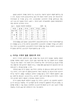 일본사 -다이쇼 시대-17