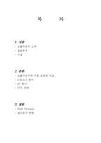 [실버마케팅] 삼성 노블카운티 마케팅-2