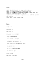 중국의 소수민족 정책 -위구르족-11