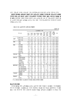 노인의 결혼에 대한 이해를 통한 노인의 삶의 질 개선방안-7