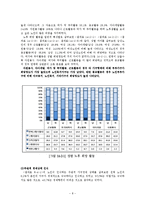 노인의 결혼에 대한 이해를 통한 노인의 삶의 질 개선방안-8