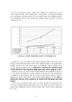 노인의 결혼에 대한 이해를 통한 노인의 삶의 질 개선방안-9