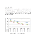 노인의 결혼에 대한 이해를 통한 노인의 삶의 질 개선방안-11