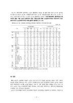노인의 결혼에 대한 이해를 통한 노인의 삶의 질 개선방안-17