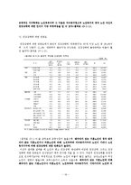 노인의 결혼에 대한 이해를 통한 노인의 삶의 질 개선방안-19