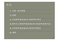고위공무원단제도-2