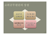 고위공무원단제도-6